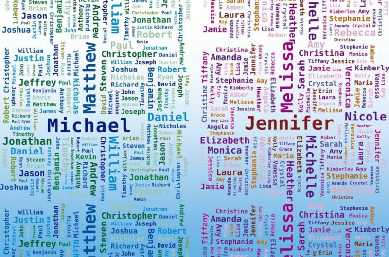 Blog - Página 4 de 7 - Guardería Inglés Valencia | Superfriends