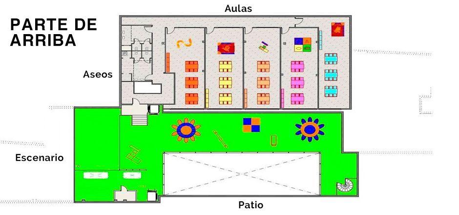 instalaciones arriba espalol - superfriends